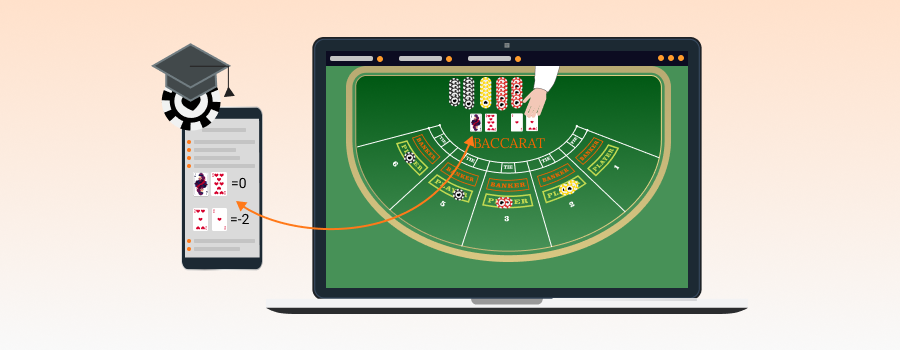 Standardní pravidla online baccarat