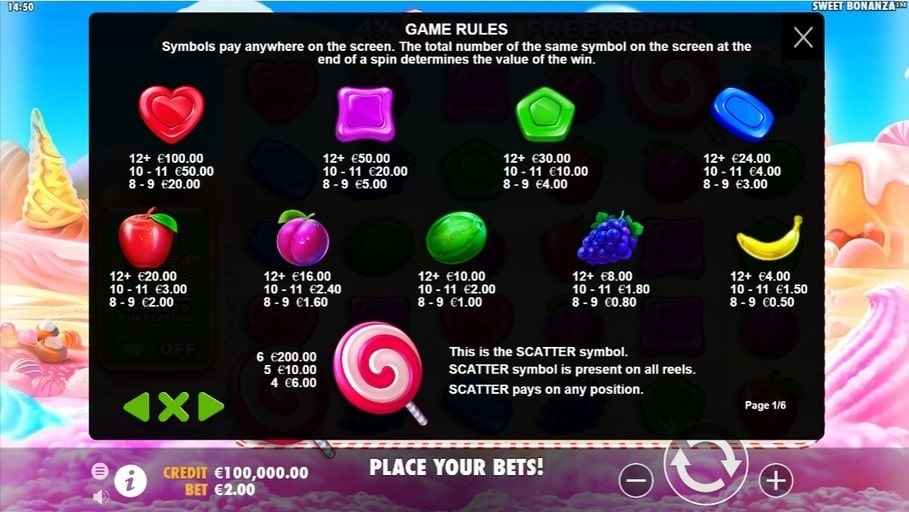 Sweet Bonanza Slots recenze