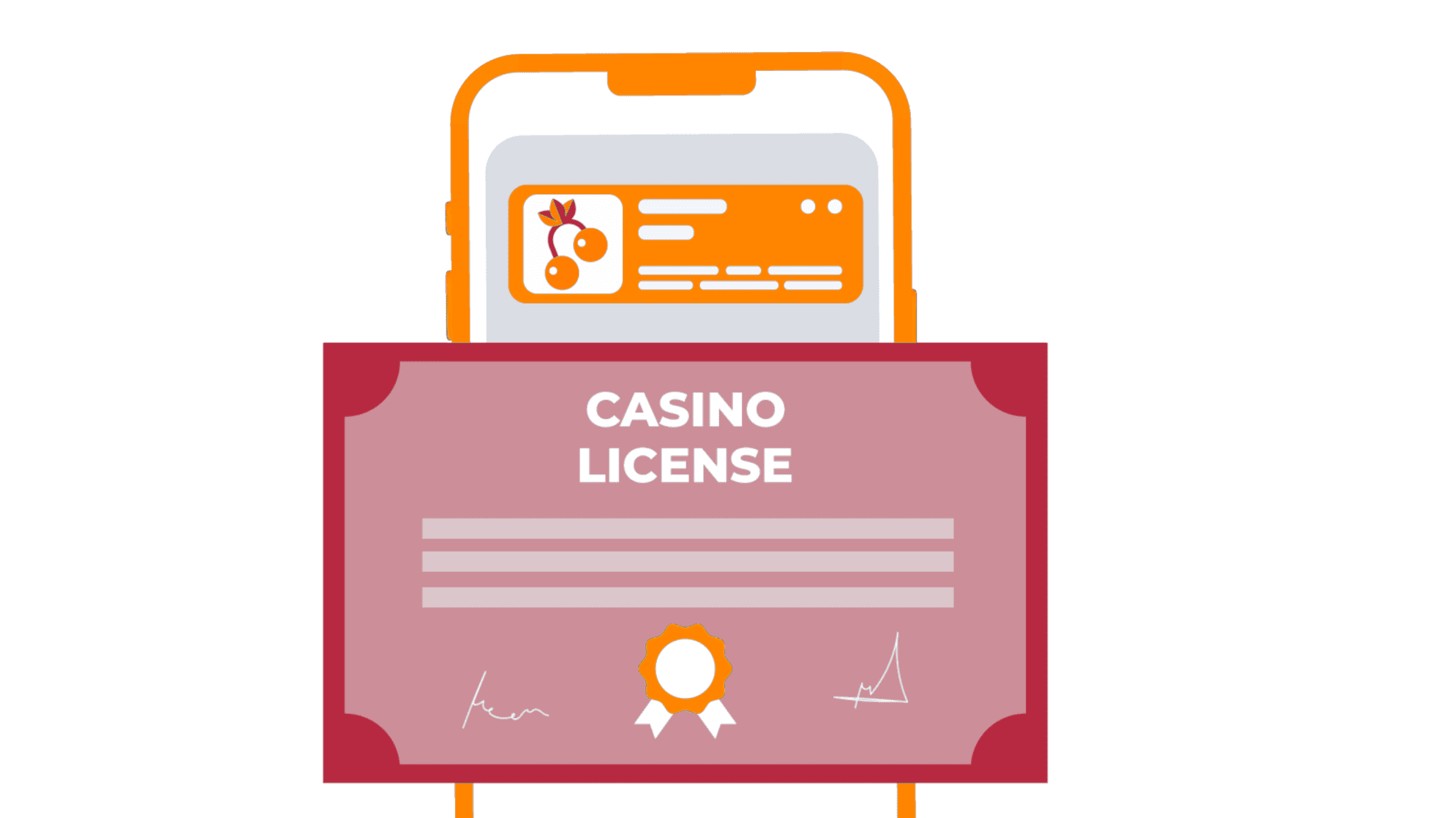 Curacao Master licence