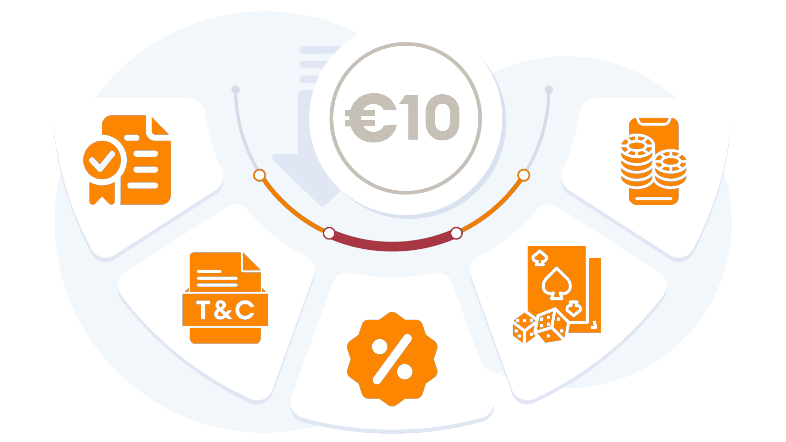 10 eur zdarma za registraci bez vkladu